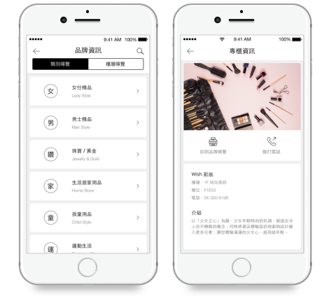 APP會員關係經營,APP顧客關係經營,APP客戶關係經營,APP會員系統,APP會員行銷,APP會員經營,APP會員管理