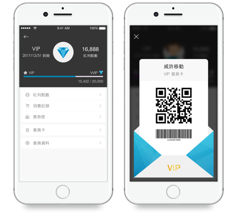透過手機 APP 提供尊榮的 VIP 會員專屬服務，鼓勵消費者累積消費金額升等